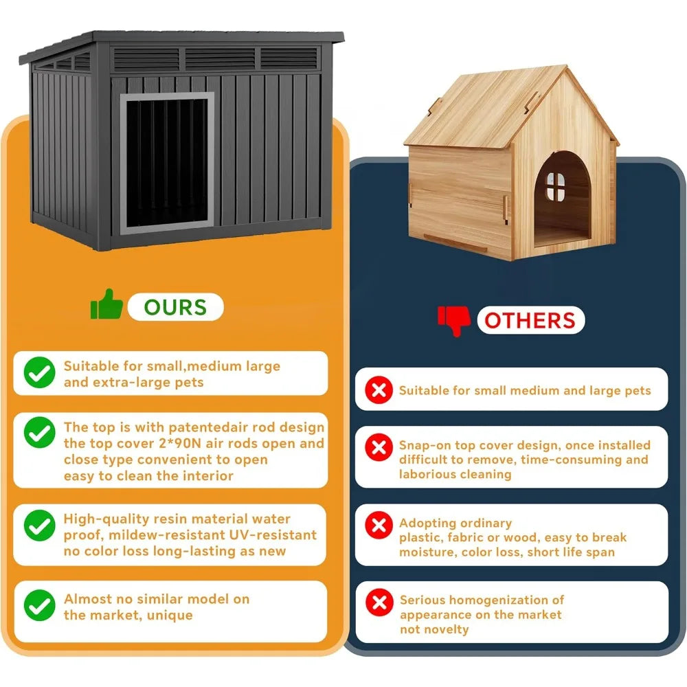 Dog House for Both Indoor and Outdoor with Weatherproof Roof Removable Floors for Medium to Large Dogs Interior Space