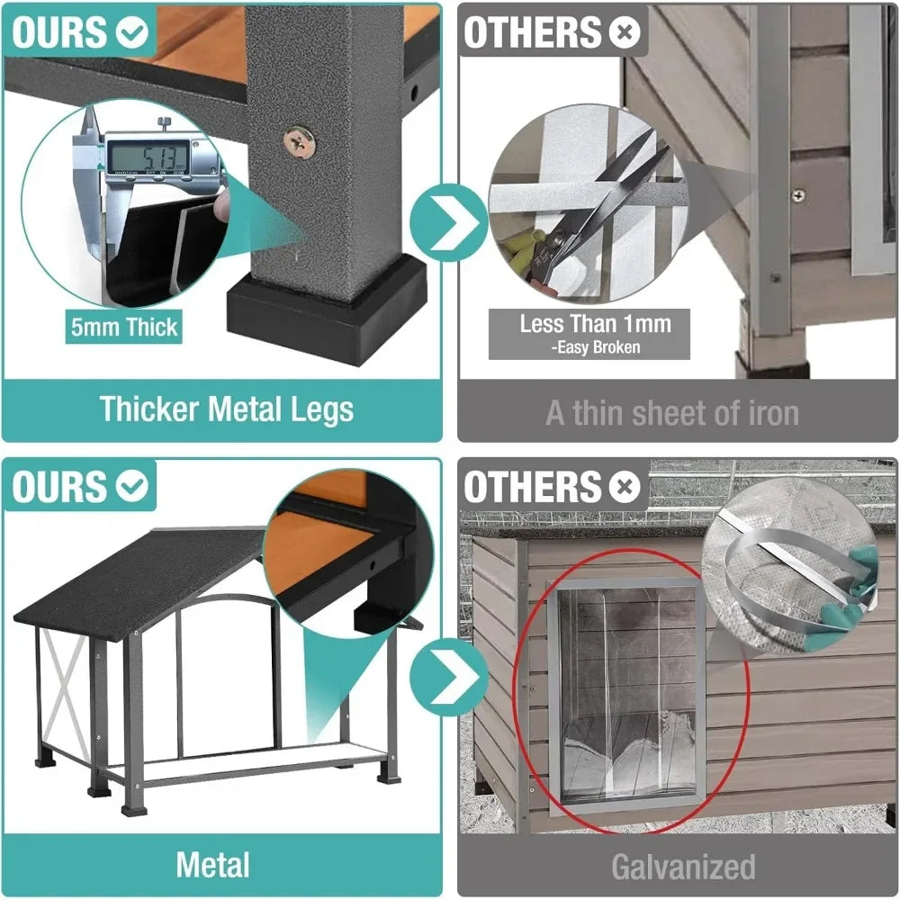 Outdoor Dog House,Weatherproof Wooden Dog Shelter for Small to Medium Sized Dogs,Iron Frame Indoor Outdoor Doghouse