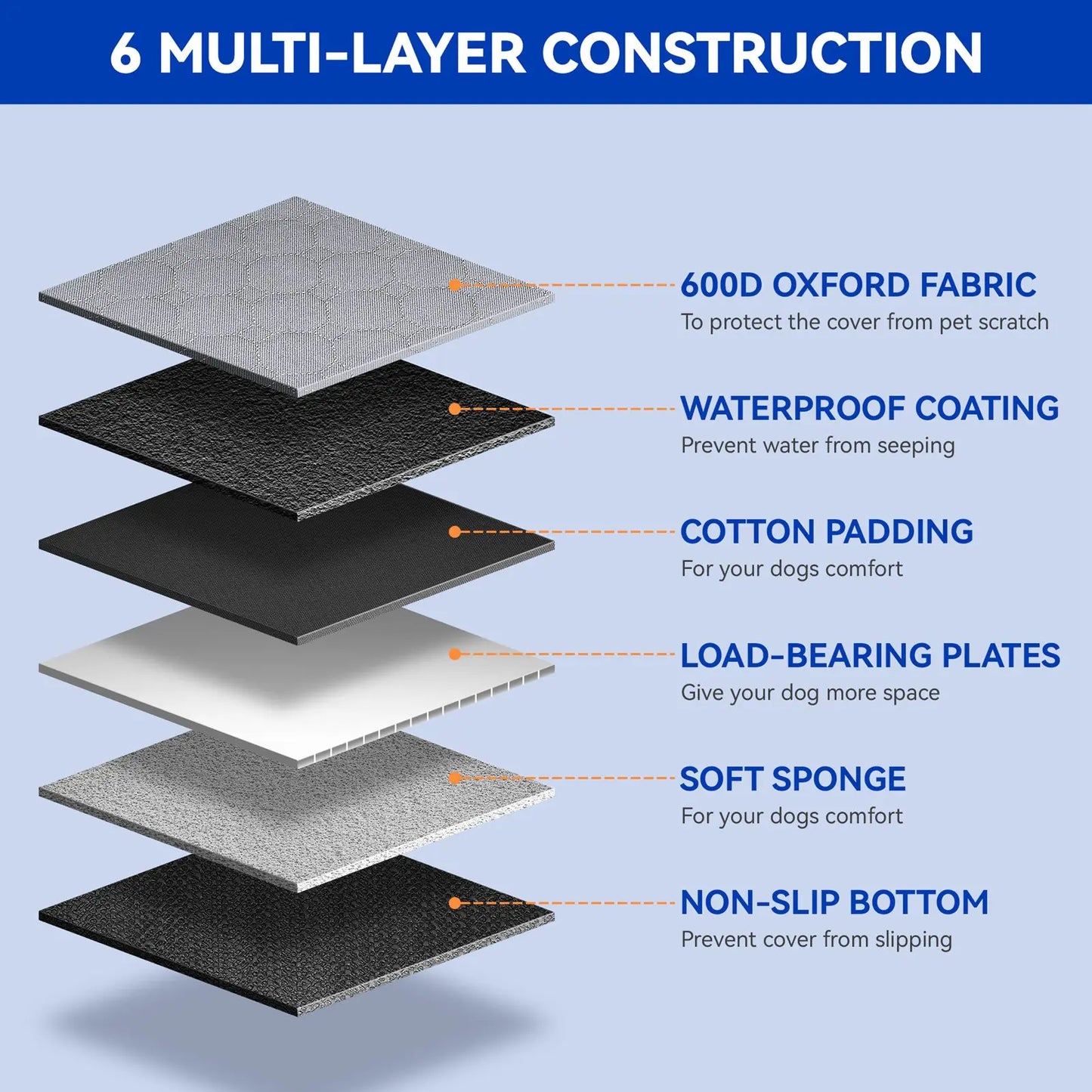 Car Dog Seat Cover for Back Seat Waterproof Auto Rear Pet Seat Protector Mat Nonslip Universal Safety Carrier For Outing Dogs